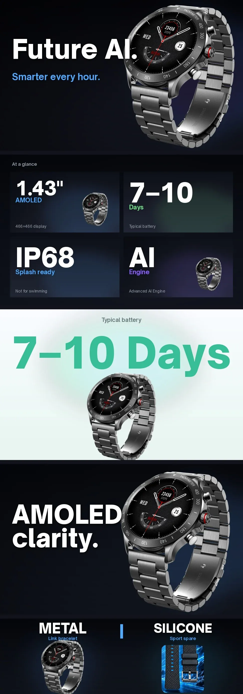 Future AI listing page: the metal watch, a battery panel, the round AMOLED face, and metal and silicone bands.